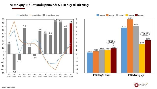 Tìm dấu vết siêu cổ phiếu trong bối cảnh thị trường uptrend