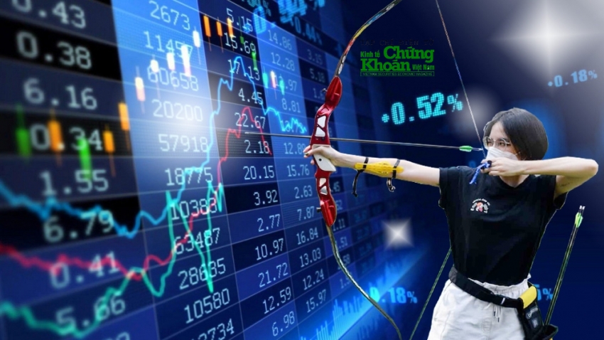 VN-Index có thể tiếp tục chịu áp lực điều chỉnh về vùng 1.250 điểm trước khi kiểm tra lại mức kháng cự gần nhất quanh 1.265 điểm.